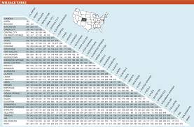 Colorado Trip Planning Driving Distances Colorado Com