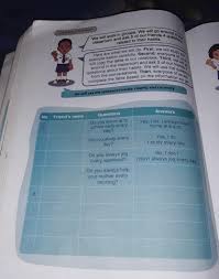 Jawaban bahasa inggris halaman 32. Jawaban Bahasa Inggris Kelas 7 Halaman 138 Kerjain Yang Benar Jika Tidak Benar Akan Di Blokir Brainly Co Id