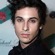 Celebrities Born in 1994