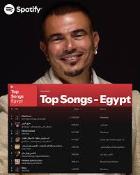 Week 2 Recap، Ebtadena is dominating the charts — and Khatfoony is the  undisputed summer anthem. #1 everywhere. 🔥🎶