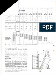Här väljer du bland lediga feriejobb för alla branscher. Svedala Jaw Crushers Dimensions1