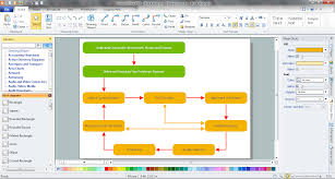 Select from a huge library of vector schematic diagram. Block Diagram Software