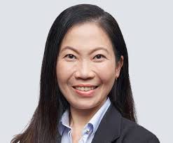 Executive Management