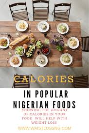 Pin On Calories In Foods