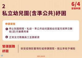● 青創貸款利息補貼延長1年，透過安心及時上工提供就業機會，充電再出發計畫職訓補助。 ● 稅捐緩繳主動減徵，疫情期間受影響店家，可以減免娛樂稅、房屋稅、牌照稅等，有繳稅的困難也可申請分期或延期繳納。 ● 函請中央擴大紓困對象：擴大紓困對象、觀光工廠及延長深化旅宿業補助，延. Wkwpqbvvpwp44m