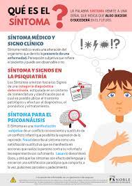 36 millones de estas fueron el resultado de causas que encajaban en la categoría general de todas las «enfermedades no transmisibles»; Sintoma Noble Seguros