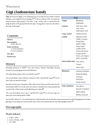 At the time gigi was named best band. Gigi Indonesia Popular Music Musicians