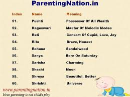 Pin On Sanskrit Baby Girl Names With Meaning Baby naming ceremony is of enormous importance in the hindu way of life. sanskrit baby girl names with meaning