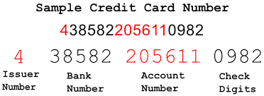 Maybe you would like to learn more about one of these? What Do Credit Card Numbers Mean What S Inside A Credit Card