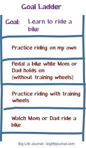 Goal Setting For Kids With Printables Big Life Journal