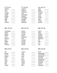 These worksheets help your students practice more in looking for a printable list of all the sight words your child should know by grade? 6 T H G R A D E S I G H T W O R D S P R I N T A B L E Zonealarm Results