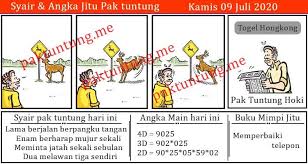 Ck Pak Tuntung Prediksi Pak Tuntung Kode Syair Pak Tuntung Pak Tuntung Hk Di 2020 Teka Teki Buku Lucu