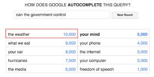 I'm assuming that i was either featured in a. Mostly Isfp Mbti As Ridiculous Google Feud Results