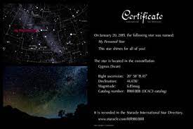 Think about it, if you're acting needy, you're trying to get someone to think of you in a certain way or act a certain way. Name A Star For Free Buy A Star At No Cost From Staracle