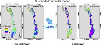 Maybe you would like to learn more about one of these? Covid 19 And Surface Water Quality Improved Lake Water Quality During The Lockdown Sciencedirect