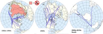 Polar Route Wikipedia