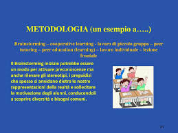 La Didattica Per Competenze Ppt Scaricare