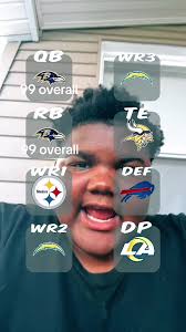 Ted Hendricka 99 Ovr Madden