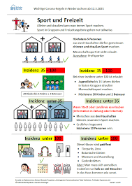 Die lage in der pandemie verschärft sich. Itqpsici9x5afm