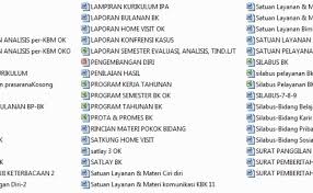 Tayara voiture occasion issusu tunisien : Contoh Program Tahunan Bk