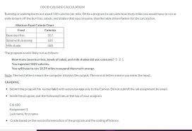 Solved Food Calorie Calculation Running Or Walking Burns