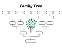 6 Generation Ancestor Chart Template Free Family Tree