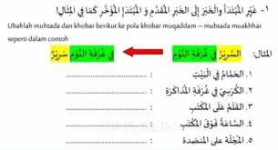 Artikel yang membahas 20 contoh kata benda dalam bahasa arab dilengkapi dengn artinya dalam bahasa indonesia secara lengkap, mudah untuk difahami pelajar. Tolong Bantu Jawab Dong Kakak Dan Abang Yang Pandai Bahasa Arab Please Brainly Co Id