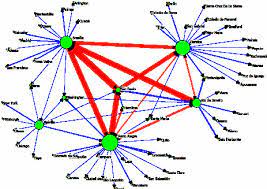 REDES DE POLÍTICAS PÚBLICAS E DE GOVERNANÇA E SUA ANÁLISE A PARTIR DA  WEBSPHERE ANALYSIS1