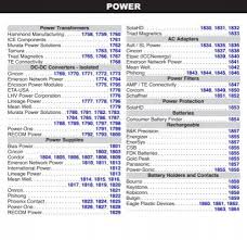 1 x pertemuan waktu : Pdf File Mouser Mouser Electronics