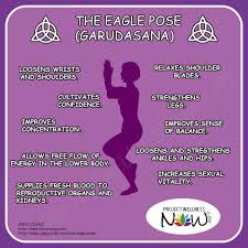 The Eagle Pose Garudasana Project Wellness Now Eagle Pose Infographic Health Poses