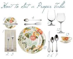 Pin On Home Sweet Home