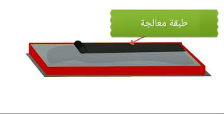 معالجة الخرسانة وقت المعالجة والمدة طرق المعالجة