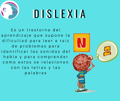 Se da en niños y niñas con una inteligencia normal, sin ningún problema psíquico, físico, ni cultural. Dislexia La Dislexia Que Tambien Se Denomina Dificultad De Lectura Afecta Zonas Del Cerebro Que Procesan El Lenguaje Signos De Alerta Aprender Palabras Nuevas A Un Ritmo Lento Problemas Para Formar Palabras