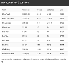 Finis Swim Fins Size Chart About Foto Swim 2019