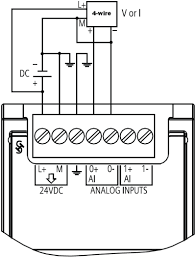 Wiring diagram includes several in depth illustrations that display the link of assorted products. How Do You Connect A Sensor To The Analog Signal Modules Of The S7 1200 S7 1500 An Id 40913432 Industry Support Siemens