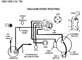 Here at advance auto parts, we. Vacuum Lines Diagrams I Got Them All Third Generation F Body Message Boards
