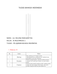 Bagaimana inti cerita yang terdapat di teks 1 dan 2 ! Doc Tugas Bahasa Indonesia Nama Uli Helena Margaretha Kelas Xi Multimedia 1 Tugas Pelajaran Bahasa Indonesia Helena Margaretha Academia Edu
