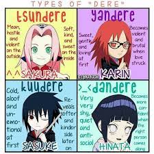 Which One Is Your Personality Tsundere Yandere Dandere Or Kyuydere I M Tsundere Tsundere Kakashi Naruto
