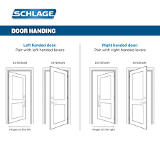 Another easy trick is to stand facing the door on the side that swings away from you. Getting Conflicting Information On If I Need A Left Or Right Handed Handle For My Exterior Front Door Homeimprovement