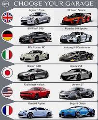 was willst du in deiner garage folgen sie fur weitere erstaunliche inhalte wenn sie die deiner die du er super autos coole autos motorrad fahren