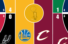 Golden state has captured the 2017 nba title. 2017 Nba Playoffs Court Bracket The Finals Sportslogos Net News