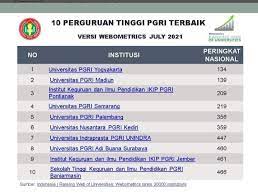 Maybe you would like to learn more about one of these? Sistem Terpadu Ikip Pgri Pontianak