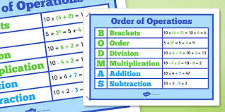 Order Of Operations Bodmas Poster Bodmas Order Of Operations Common Core Math Fractions
