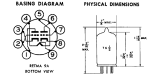 12ax7 Tube Datasheet Guitarkitbuilder