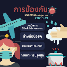 27,932 likes · 30,454 talking about this. à¸£ à¸ˆ à¸à¸ à¸šà¹„à¸§à¸£ à¸ªà¹‚à¸„à¹‚à¸£à¸™ à¸² à¸ªà¸²à¸¢à¸ž à¸™à¸˜ à¹ƒà¸«à¸¡ 2019 Covid 19 à¸­à¸²à¸à¸²à¸£à¹à¸¥à¸°à¸à¸²à¸£à¸› à¸­à¸‡à¸ à¸™à¹€à¸š à¸­à¸‡à¸• à¸™ Covid19 Pcmc