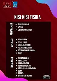 Prediksi soal seleksi ujian masuk asrama yayasan soposurung sman 2 balige tahun 2021: Soal Dan Penyelesaian Fisika Ujian Masuk Sma Del Contoh Soal Dan Penyelesaian Fisika