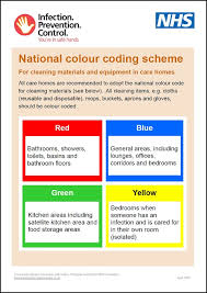 international colour chart system international colour chart