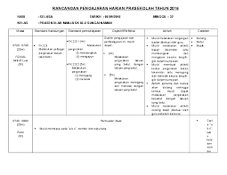 Rph (rancangan pengajaran harian) bahasa inggeris tahun 2. Doc Cth Rph Pra 2017 Docx Catherine George Academia Edu