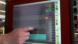 Astronovas Tmx With Real Chart Network Printer Chart Recorder