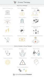 The purpose of problem solving activities for kids is to get kids to think about a problem in a different way and have fun while solving it. Group Therapy Worksheets For Kids Printable Worksheets And Activities For Teachers Parents Tutors And Homeschool Families